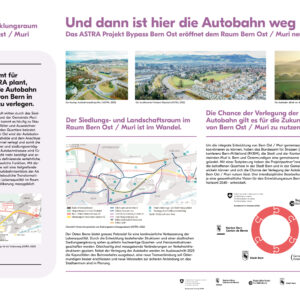 Plakat 01 Einleitung A0 Forum2022 Bypass Bern Ost
