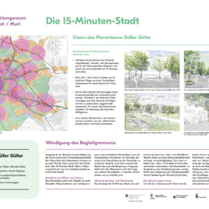 Plakat 05 Team Gueller A0 Forum2022 Bypass Bern Ost