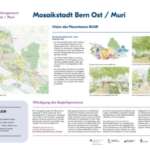 Plakat 07 Team buur A0 Forum2022 Bypass Bern Ost