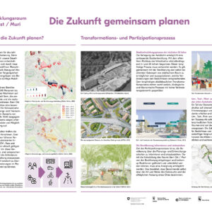 Plakat 08 Zukunft A0 Forum2022 Bypass Bern Ost