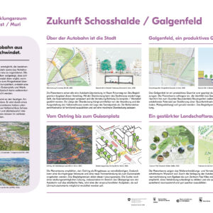 Plakat 10 Schosshalde A0 Forum2022 Bypass Bern Ost