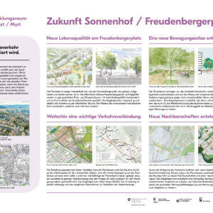 Plakat 11 Sonnenhof A0 Forum2022 Bypass Bern Ost