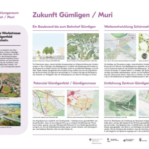 Plakat 13 Gumligen A0 Forum2022 Bypass Bern Ost