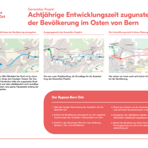 Poster 2 Achtjaehrige Entwicklungszeit Bypass Bern Ost