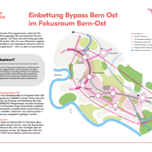Poster 4 Einbettung im Fokusraum Bypass Bern Ost