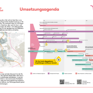 Poster 5 Umsetzungsagenda Fokusraum Bypass Bern Ost